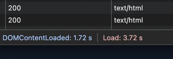 誠不我欺,一個字快