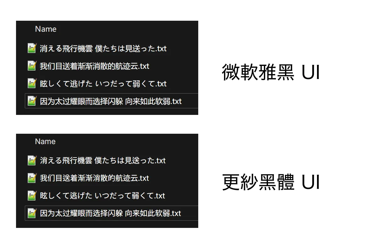 微軟雅黑和更紗黑體對比